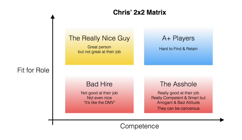 chris matrix - sunkanmi vaughan